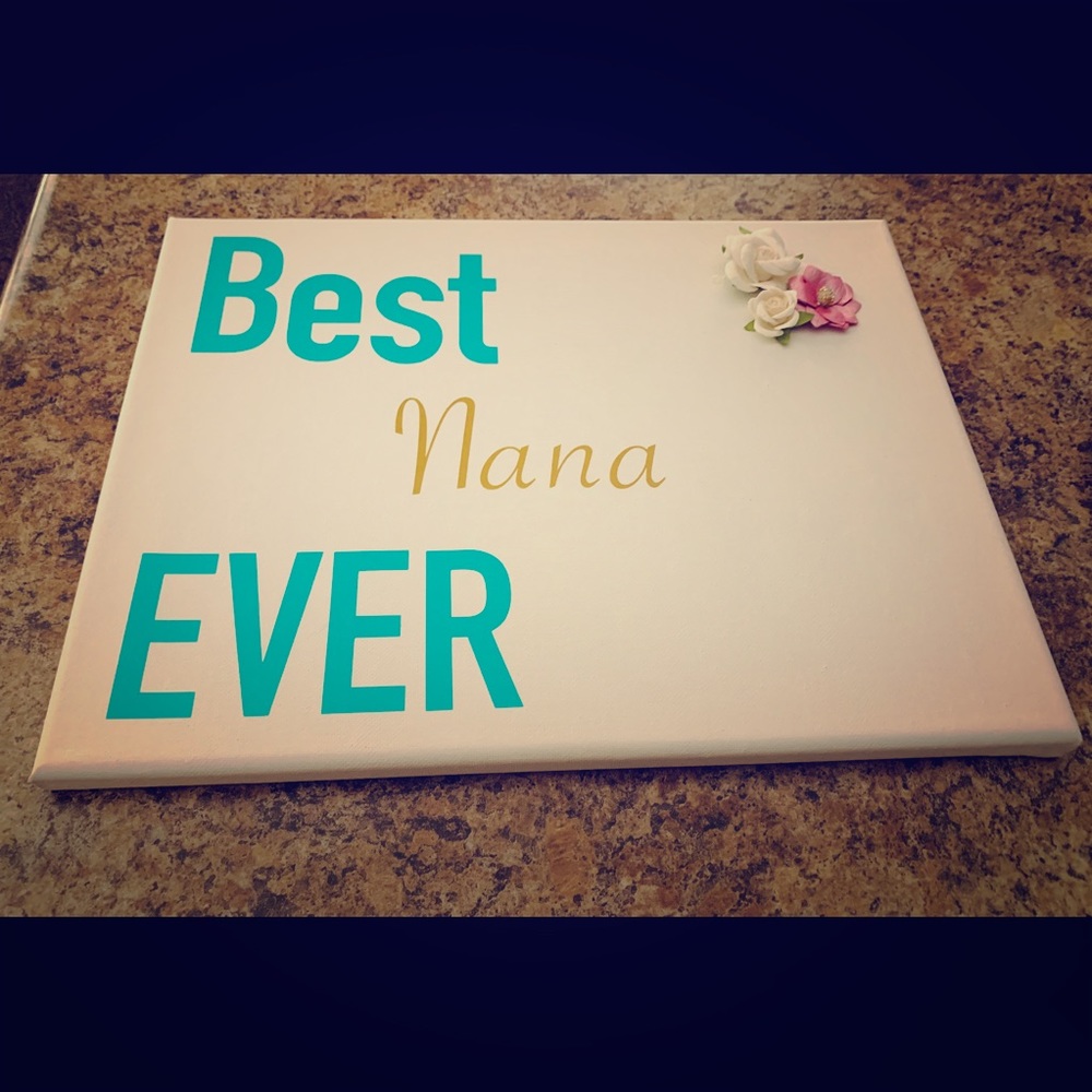 Customizable canvases